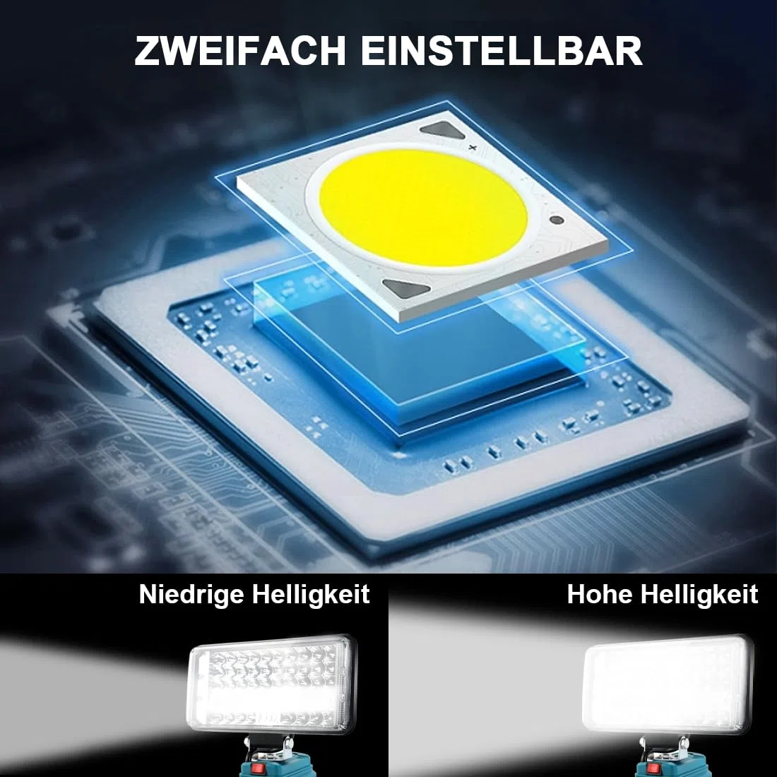 Akku Lampe für Makita 18V 90W Kabellose Led Arbeitsleuchte Akku 7500LM Tragbares Flutlichter 2 Helligkeitseinstellungen Baustellen Lampe mit 2 USB-Aufladung (7 zoll, kein Akku)