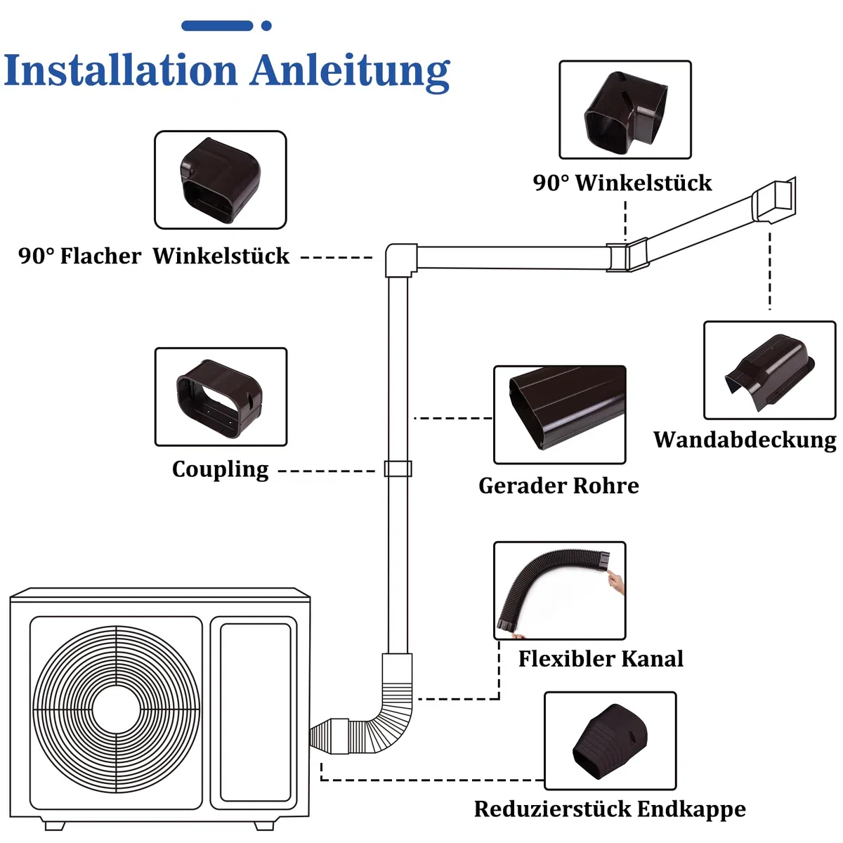 LyPrem Mini-Split-Line-Set-Abdeckung 100 mm B, Flachwinkel, Dekorative PVC-Rohrleitungsabdeckung, Überstreichbar für Mini-Split, Zentrale Klimaanlage und Wärmepumpen, Braun