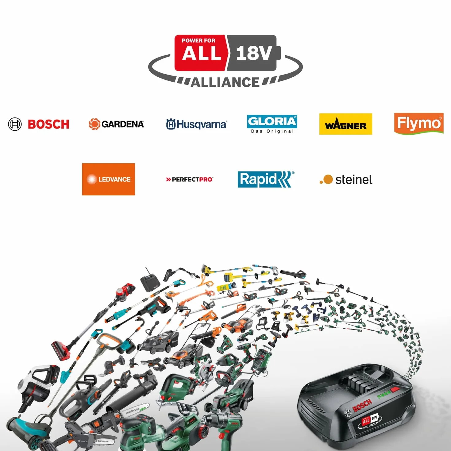 Bosch Ersatz-Akku PBA 18V 2.5Ah W-B (Hohe Kapazität für längere Laufzeit; Kompatibel mit Allen 18V Power for All-Geräten)