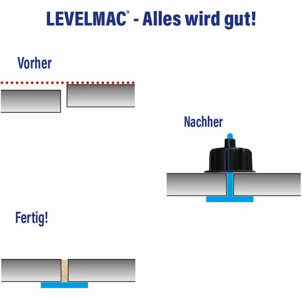 Karl Dahm Gewindelaschen Basis für 2 mm Fugen, 250 Stück, transparent I Nivelliersystem I Leichtes Fliesen-Legen I Verlegehilfe I 12454