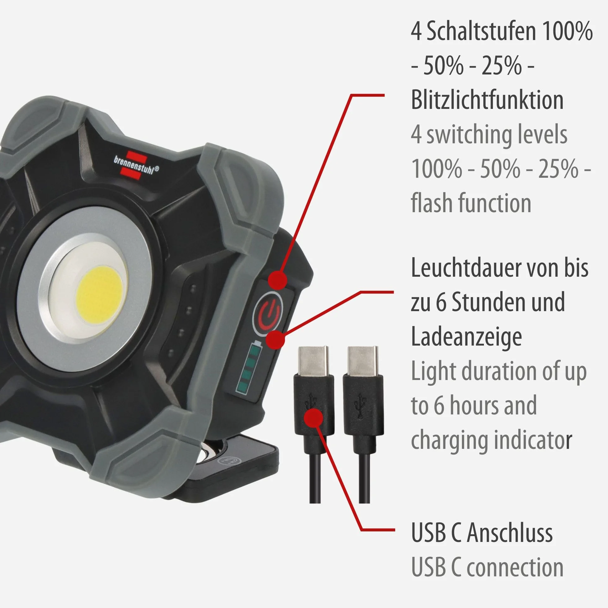 Brennenstuhl Akku LED Arbeitsstrahler SH 1000 MAC (1000lm, IP54, Akku LED Arbeitsleuchte mit Magnet und Karabinerring, robustes Gehäuse)