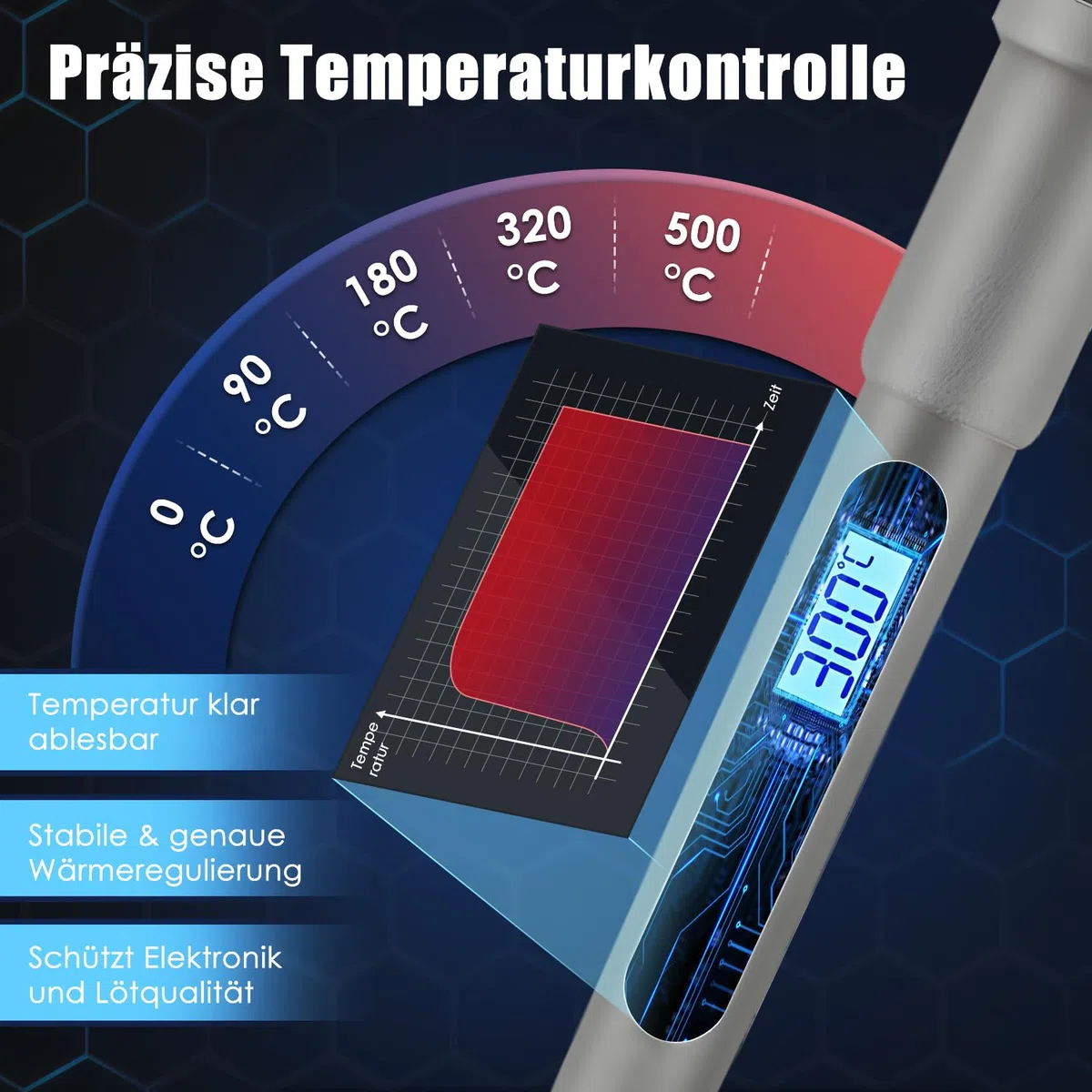 Lötkolben Set LCD Display Profi Lötkolben 60W Lötset Elektronik, Temperatur Einstellbar 180-500℃, 21 in 1 Lötset mit Digitalmultimeter, 5 Lötspitzen, Lötkolbenständer, Lötzinn, Entlötpumpe, Pinzette