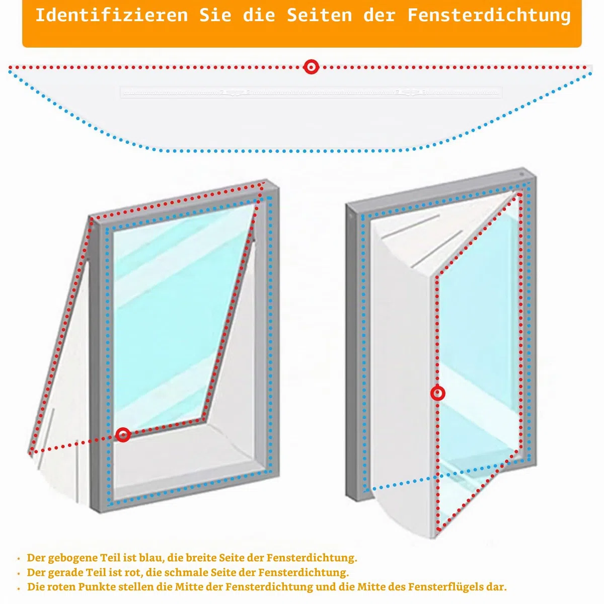 400 cm Fensterabdichtung für Mobile Klimaanlage, Fensterabdichtung Abluftschlauch Klimagerät Ohne Bohren mit Klettband, Klimaanlage Abdichtung, Klimagerät Fenster Klima Abdichtung für Dachfenster