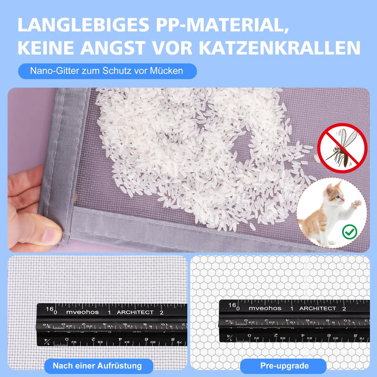 Fliegengitter Fenster Mit halbtransparentem Klettband & Zipper | Individuelle Größen und Farben | Selbstklebender Insektenschutz für Dachfenster | Robust & Atmungsaktiv Moskitonetz