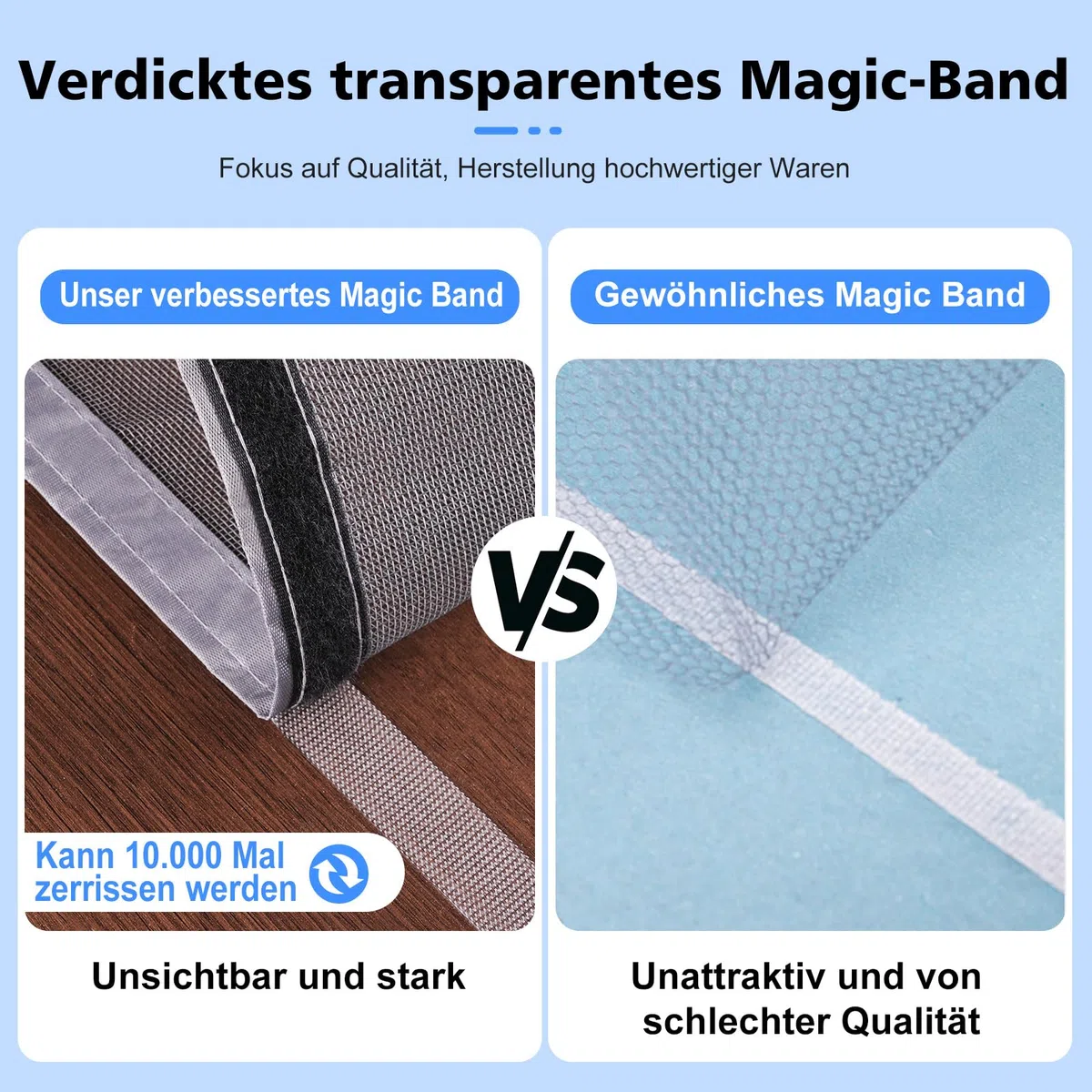 Fliegengitter Fenster Mit halbtransparentem Klettband & Zipper | Individuelle Größen und Farben | Selbstklebender Insektenschutz für Dachfenster | Robust & Atmungsaktiv Moskitonetz